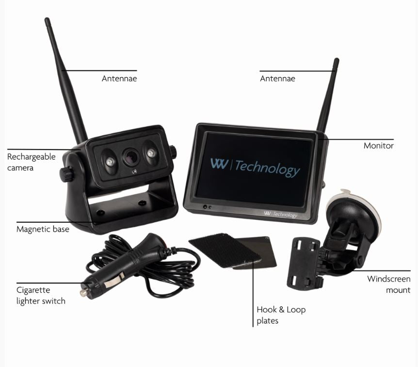 WOOF WEAR TRAILER CAMERA